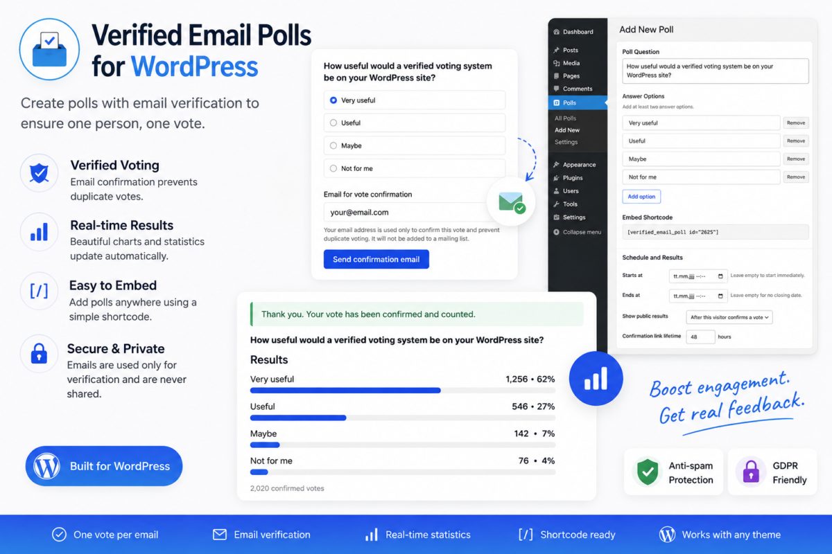 wp verified email polls wp verified email polls